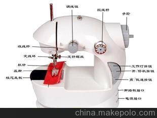 义乌奇特日用品商行 迷你电动缝纫机双速双线(送脚踏板带夜灯)批发图片大全